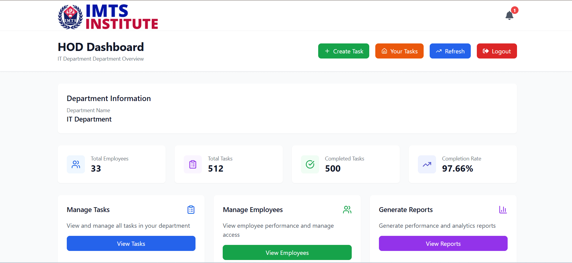 Corporate Task Management System